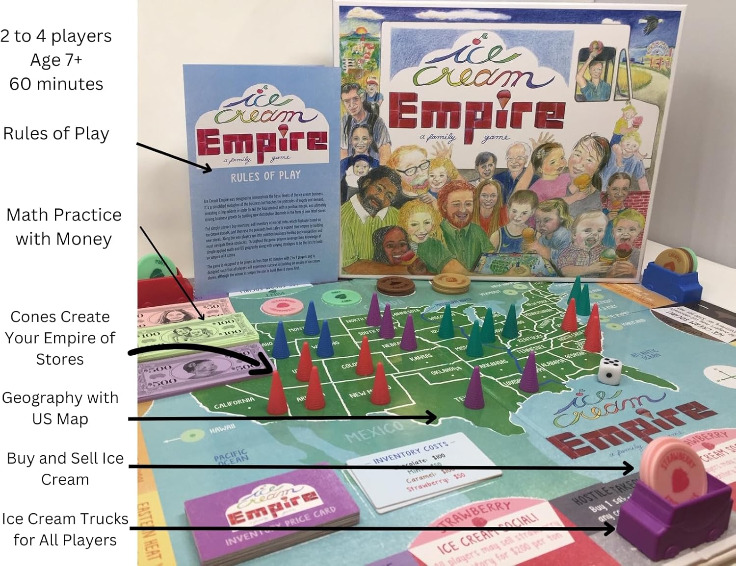 Ice Cream Empire