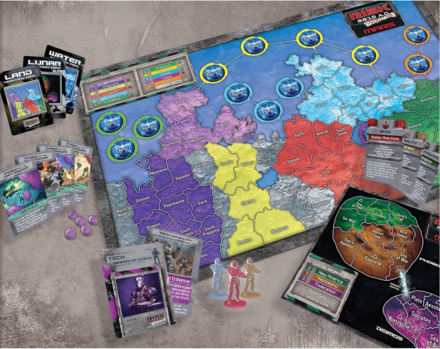 Risk 2210 A.D.: Frontline Expansion
